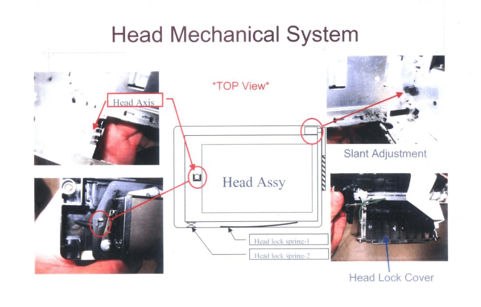 武藤寫真機(jī)步驟 武藤寫真機(jī)步驟