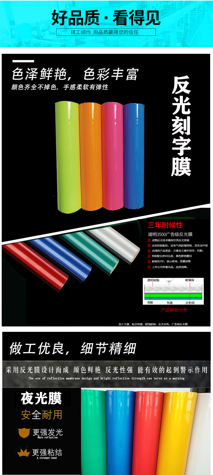 產品介紹 產品介紹