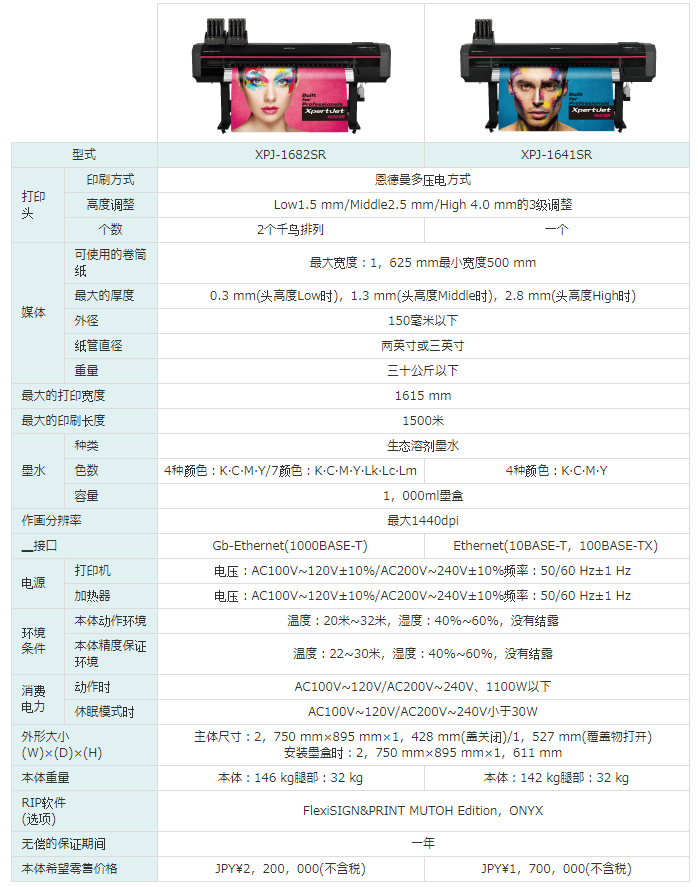 武藤寫真機(jī)機(jī)器參數(shù) 武藤寫真機(jī)機(jī)器參數(shù)